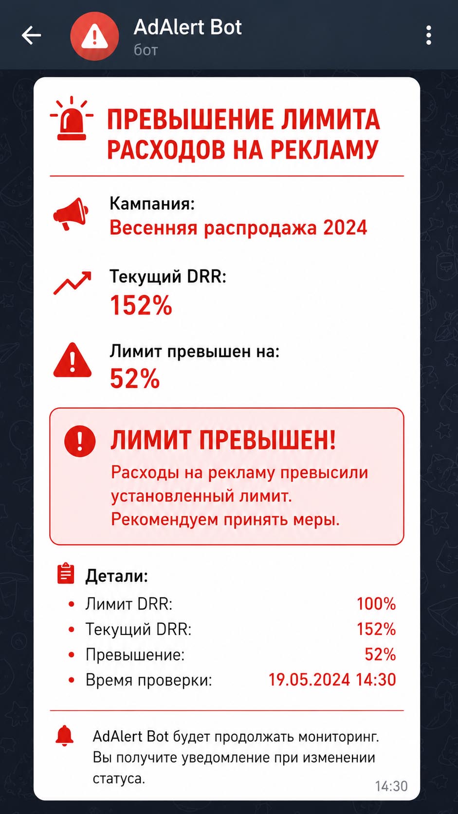Алерты в Telegram