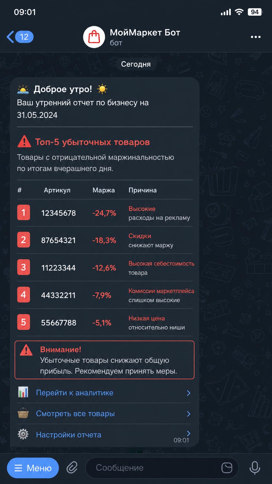 Утренняя сводка