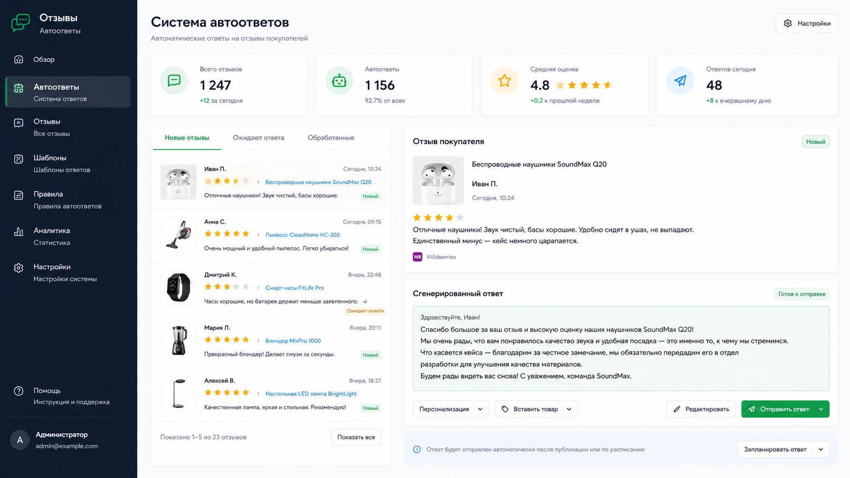 Дашборд остатков