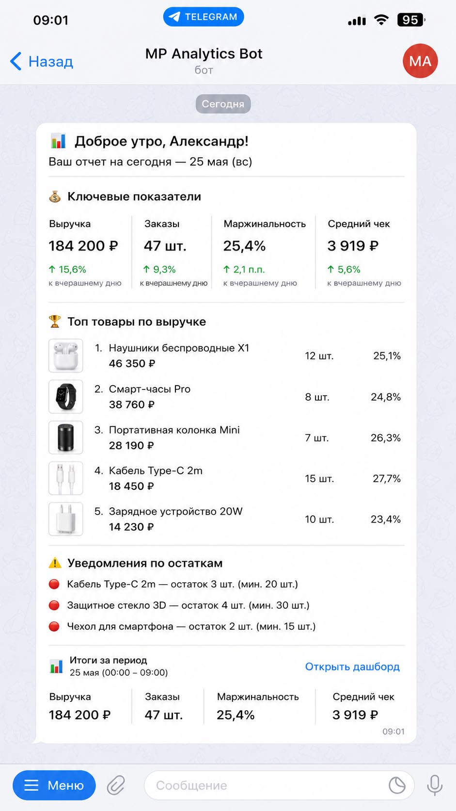 Утренняя сводка